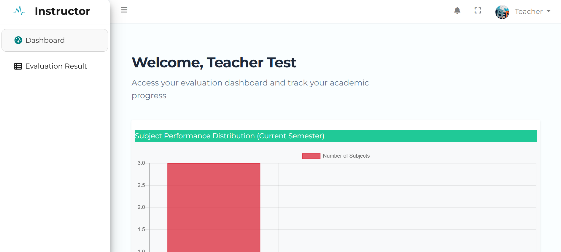 Students